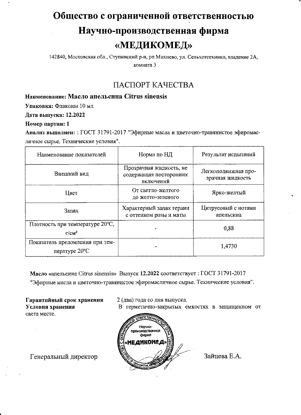 Паспорт №122022